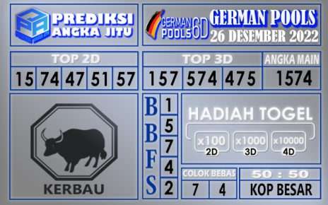 Prediksi togel german hari ini 25 desember 2022