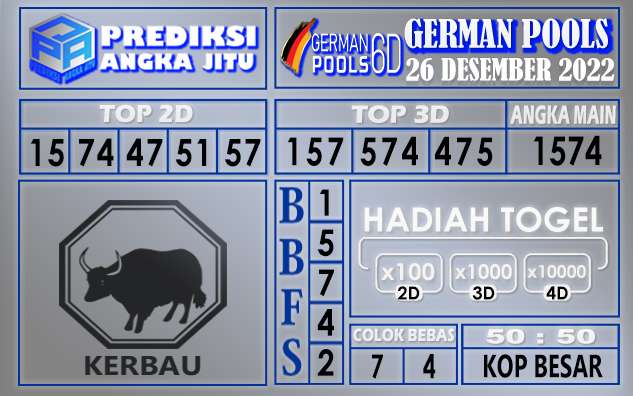 Prediksi togel german hari ini 25 desember 2022