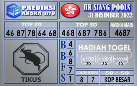 Prediksi togel hksiang hari ini 31 desember 2022