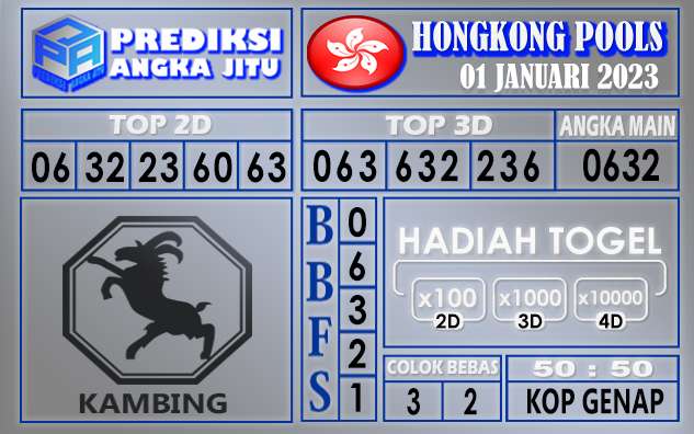 Prediksi togel hongkong hari ini 01 januari 2023