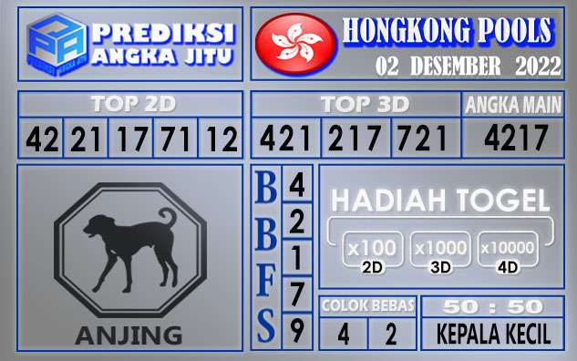 Prediksi togel hongkong hari ini 02 Desember 2022