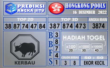 Prediksi togel hongkong hari ini 16 Desember 2022