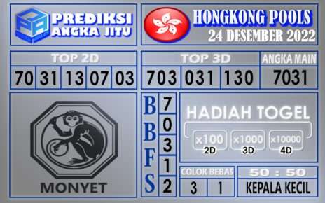 Prediksi togel hongkong hari ini 24 desember 2022