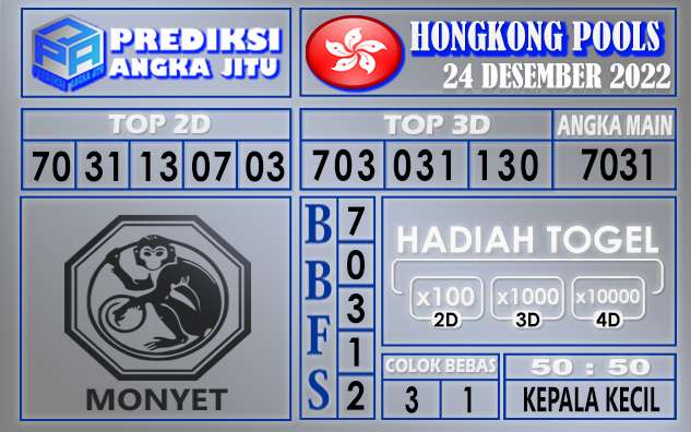 Prediksi togel hongkong hari ini 24 desember 2022