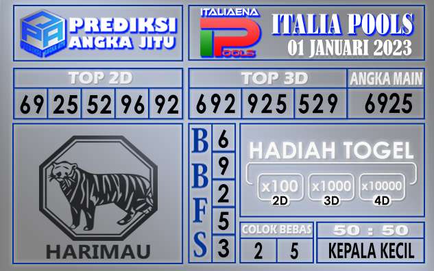 Prediksi togel italia hari ini 01 januari 2023