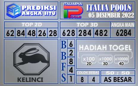 Prediksi togel italia hari ini 05 desember 2022