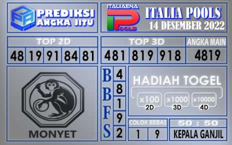 Prediksi togel italia hari ini 14 desember 2022