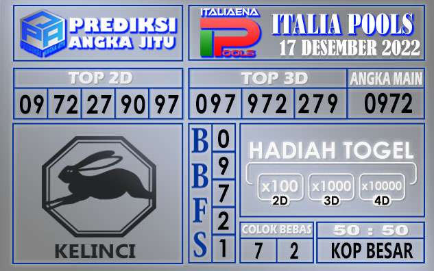 Prediksi togel italia hari ini 17 desember 2022