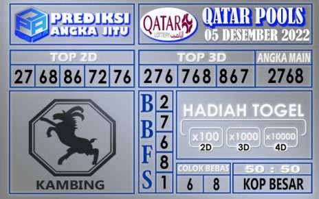 Prediksi togel qatar hari ini 05 desember 2022