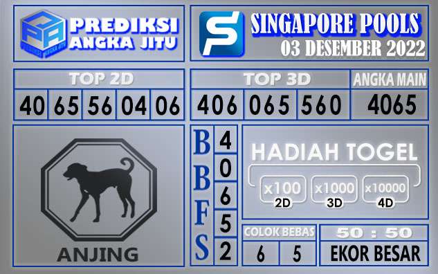 Prediksi togel singapore hari ini 03 desember 2022