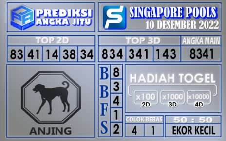 Prediksi togel singapore hari ini 10 desember 2022