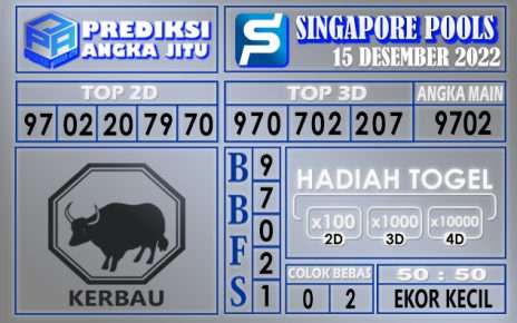 Prediksi togel singapore hari ini 15 desember 2022