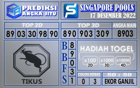 Prediksi togel singapore hari ini 17 desember 2022