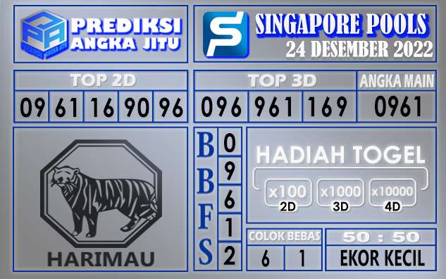 Prediksi togel singapore hari ini 24 desember 2022