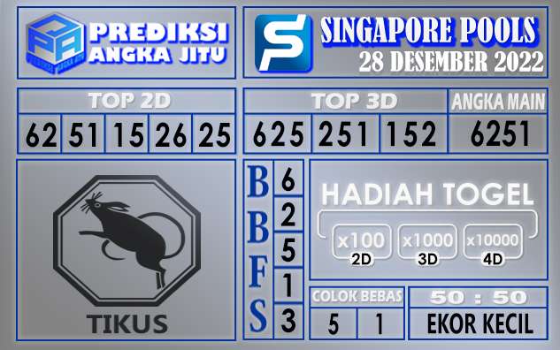 Prediksi togel singapore hari ini 28 desember 2022