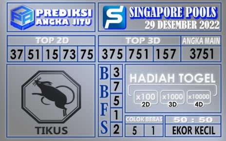 Prediksi togel singapore hari ini 29 desember 2022