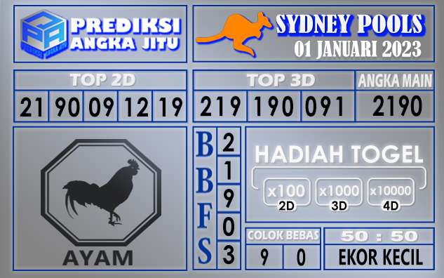 Prediksi togel sydney hari ini 01 januari 2023