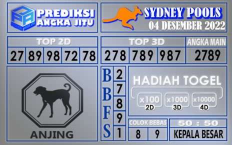 Prediksi togel sydney hari ini 04 desember 2022