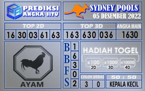 Prediksi togel sydney hari ini 05 desember 2022