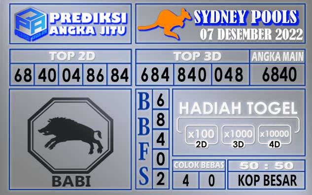 Prediksi togel sydney hari ini 07 desember 2022