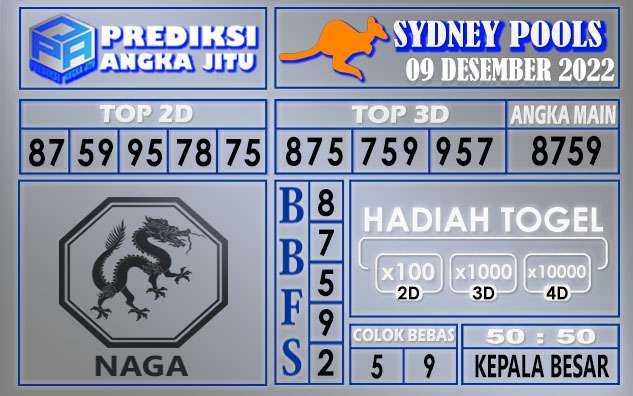 Prediksi togel sydney hari ini 09 desember 2022