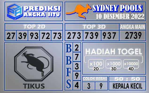 Prediksi togel sydney hari ini 10 desember 2022