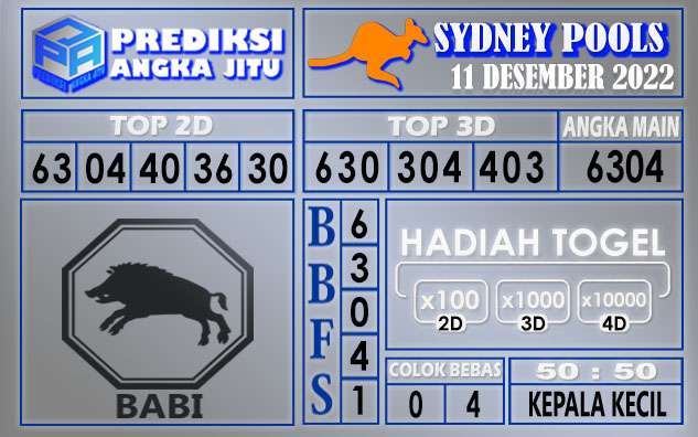 Prediksi togel sydney hari ini 11 desember 2022