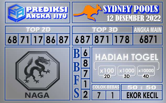 Prediksi togel sydney hari ini 12 desember 2022