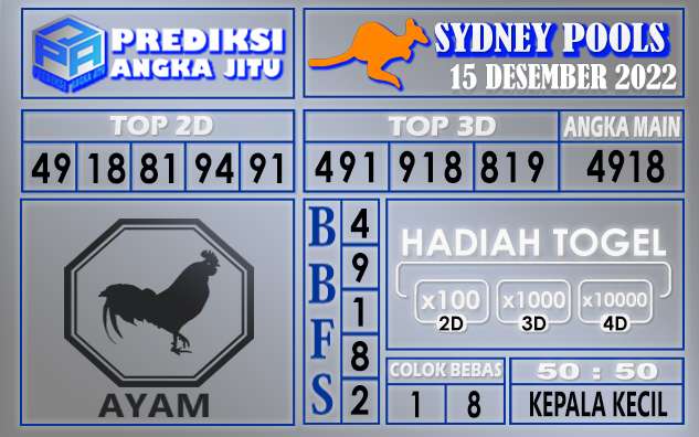 Prediksi togel sydney hari ini 15 desember 2022