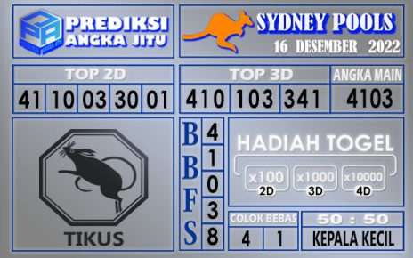 Prediksi togel sydney hari ini 16 desember 2022