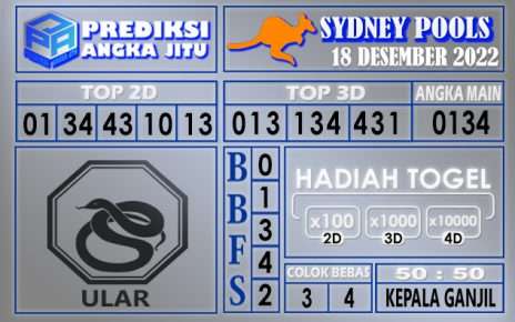 Prediksi togel sydney hari ini 18 desember 2022