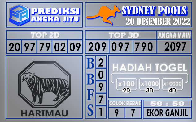 Prediksi togel sydney hari ini 20 desember 2022