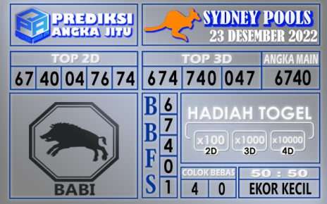 Prediksi togel sydney hari ini 23 desember 2022