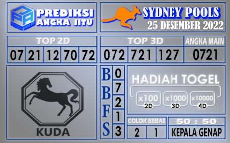 Prediksi togel sydney hari ini 25 desember 2022