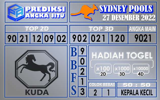 Prediksi togel sydney hari ini 27 desember 2022