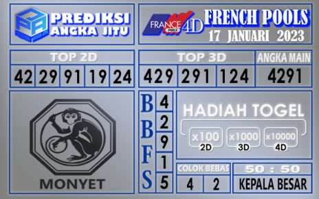 Prediksi Togel French hari ini 17 Januari 2023