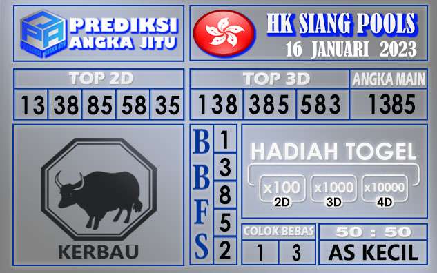 Prediksi togel Hk siang hari ini 16 Januari 2023