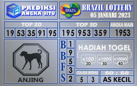 Prediksi togel brazil hari ini 05 januari 2023