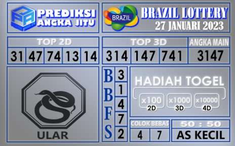 Prediksi togel brazil hari ini 27 januari 2023