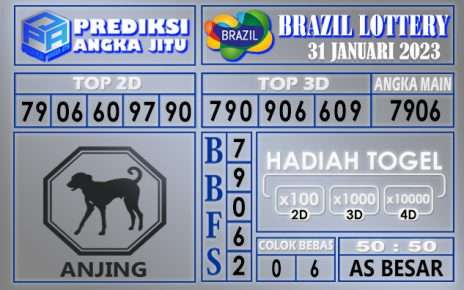 Prediksi togel brazil hari ini 31 januari 2023