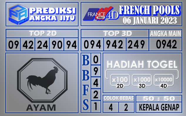 Prediksi togel french hari ini 05 januari 2023