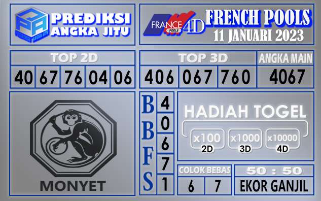 Prediksi togel french hari ini 10 januari 2023