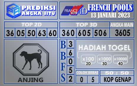 Prediksi togel french hari ini 12 januari 2023