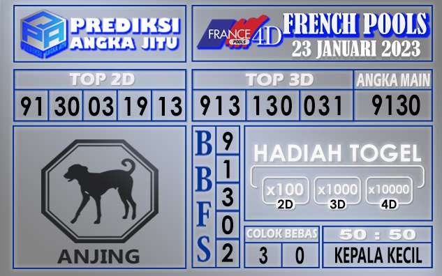 Prediksi togel french hari ini 22 januari 2023