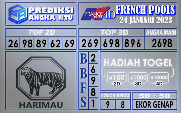 Prediksi togel french hari ini 23 januari 2023