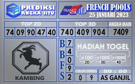 Prediksi togel french hari ini 24 januari 2023