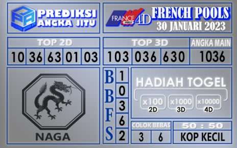 Prediksi togel french hari ini 29 januari 2023