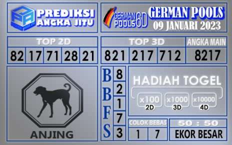 Prediksi togel german hari ini 08 januari 2023