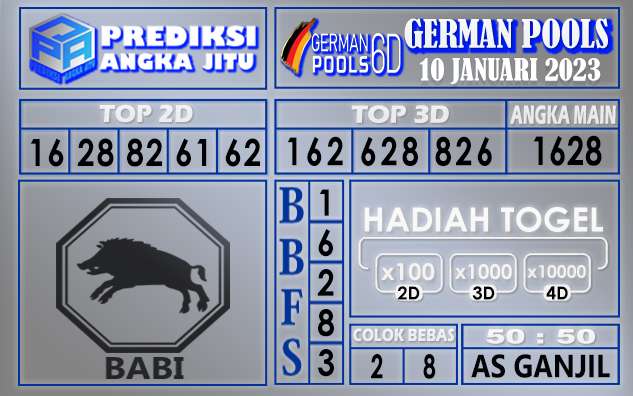 Prediksi togel german hari ini 09 januari 2023