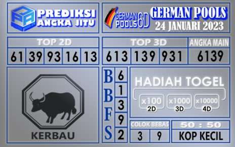 Prediksi togel german hari ini 23 januari 2023